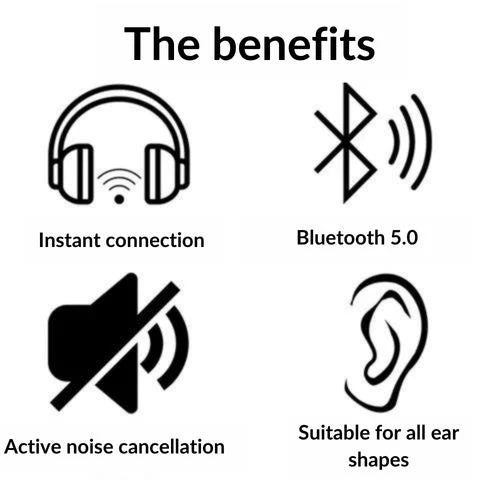 NovaPulse Pro Bezdrátová sluchátka Bluetooth 5.0 Elite