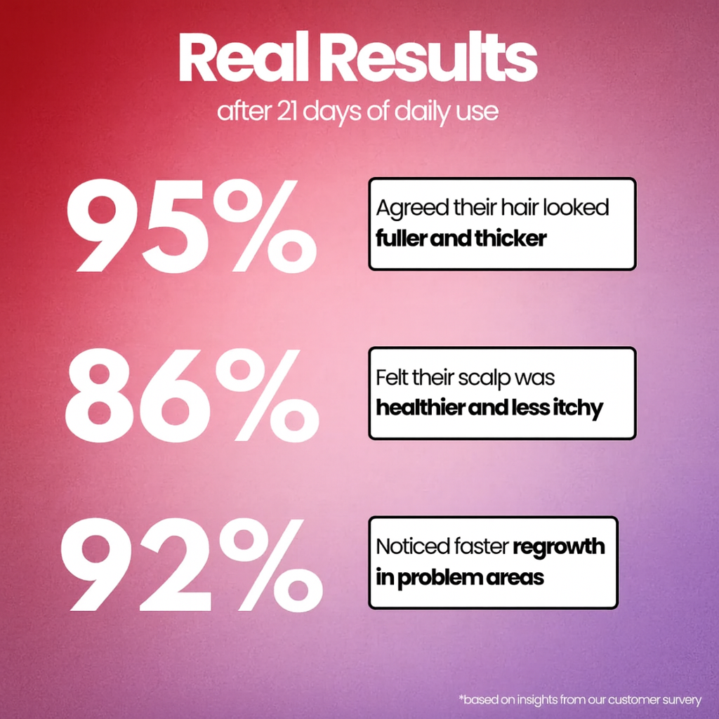 لومورا فرشاة استعادة الشعر الطبيعية 3 في 1 | مدلك فروة الرأس