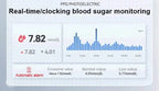 AstraGlide Pro | Smartwatch per il monitoraggio non invasivo del glucosio