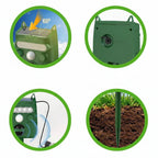 Solar Fox & Coyote Deterrent for Chicken Coops, Yards & Property Protection