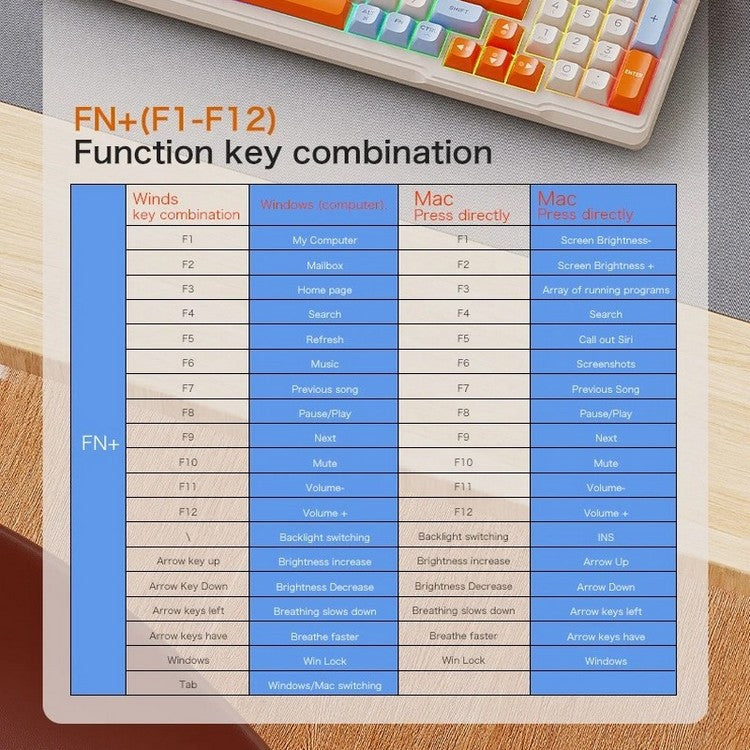 لوحة مفاتيح ألعاب ميكانيكية صامتة زيفير بتقنية البلوتوث مع شاشة عرض