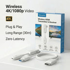 Plug-and-Play Wireless HDMI Transmitter and Receiver Kit