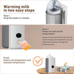 Compact Bottle Warmer For On-The-Go Parents Quick Heating