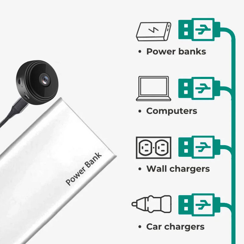 Intelligent HD Mini Security Camera For Around Clock Remote Monitoring And Night Vision