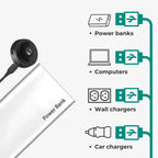 Intelligent HD Mini Security Camera For Around Clock Remote Monitoring And Night Vision