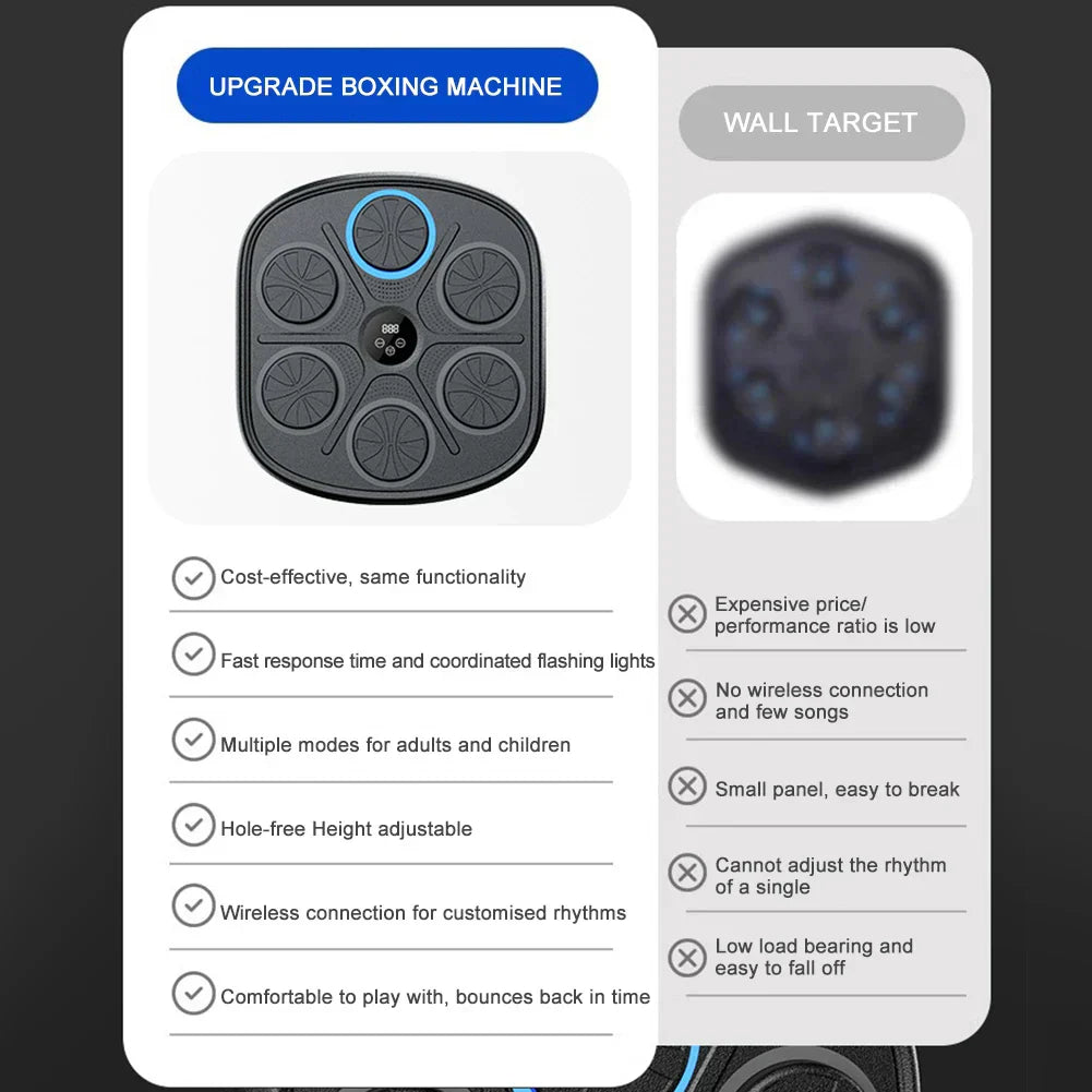 مدرب الملاكمة الذكي بانشميت
