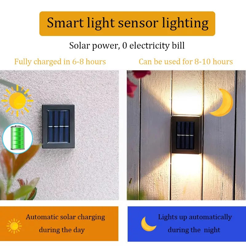 Harlow | Solar Panel Licht