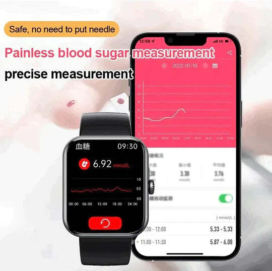 VitaPulse Smartwatch Noninvasive Glucose Monitoring