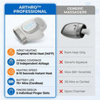 Isıtmalı ve Bilek Destekli ArthroFlex Pro 3'ü 1 Arada El Masaj Aleti