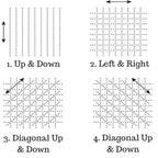 نظام نوفا ليبس لتكبير الشفاه مع أسطوانة إبر دقيقة 0.5 مم