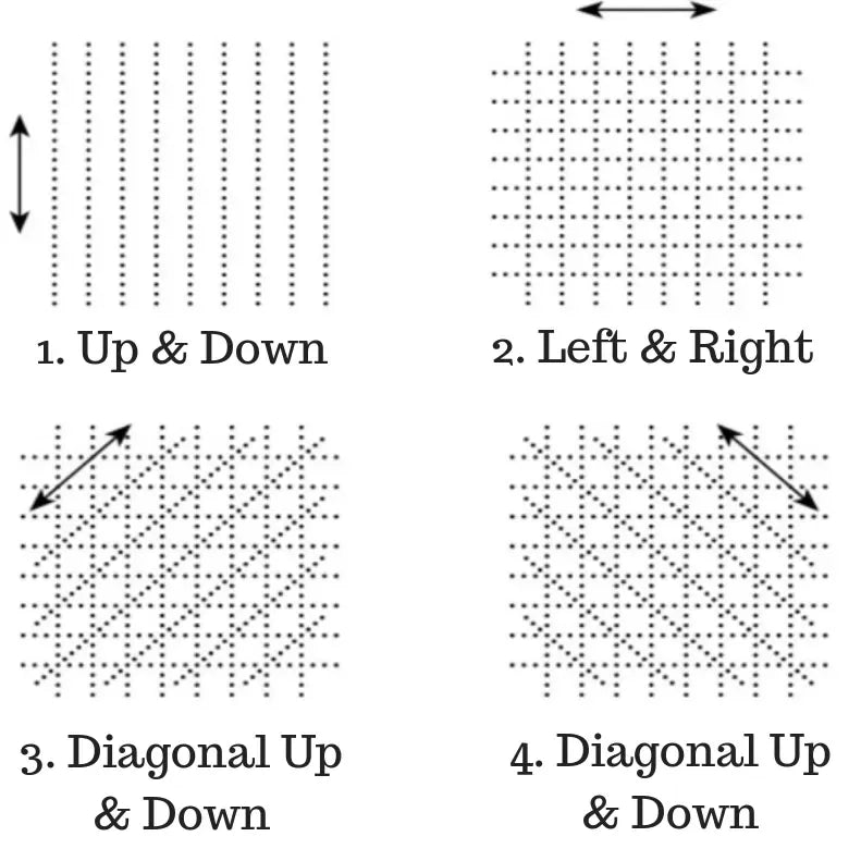 نظام نوفا ليبس لتكبير الشفاه مع أسطوانة إبر دقيقة 0.5 مم