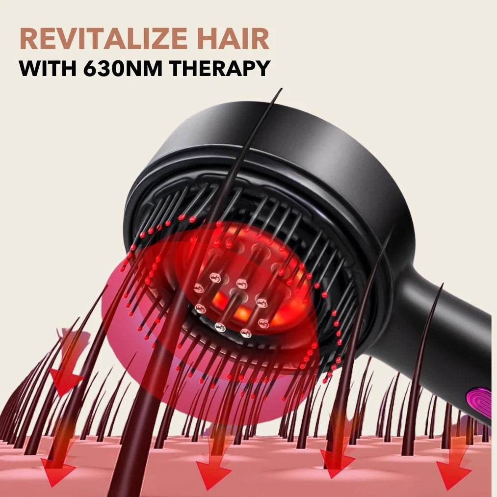 LuminaScalp 3-in-1 Hair Growth System | 10-Minute At-Home Scalp Treatment for Thicker Hair