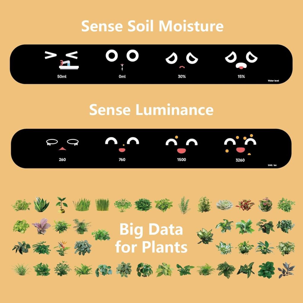 Ivy Gesture Activated Smart Plant Pot Companion With Alexa