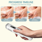 Dispositivo Portatile di Fototerapia UVB 308nm 2026 – Trattamento Domestico per Psoriasi, Eczema, Vitiligine e Altro