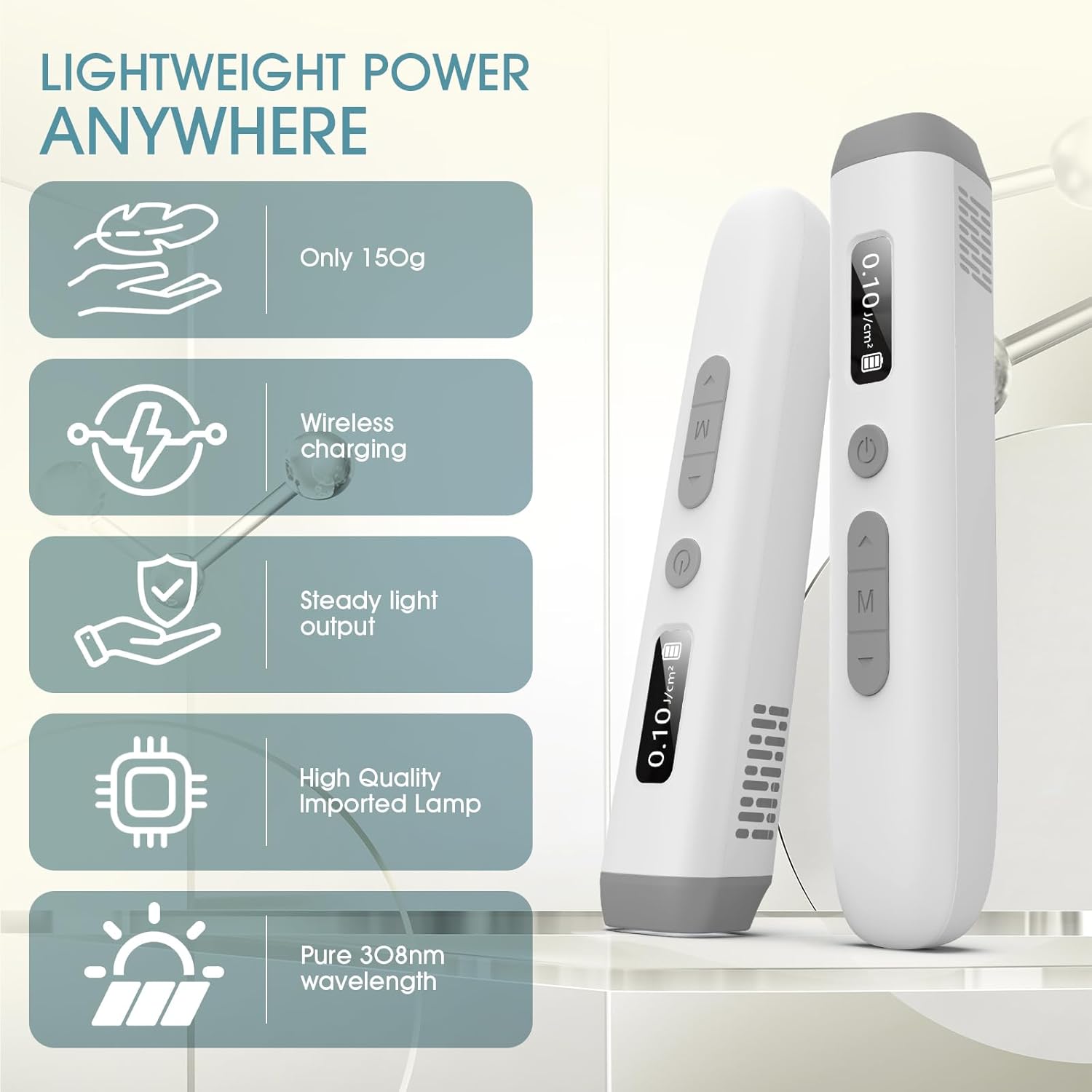 Dispositivo Portatile di Fototerapia UVB 308nm 2026 – Trattamento Domestico per Psoriasi, Eczema, Vitiligine e Altro