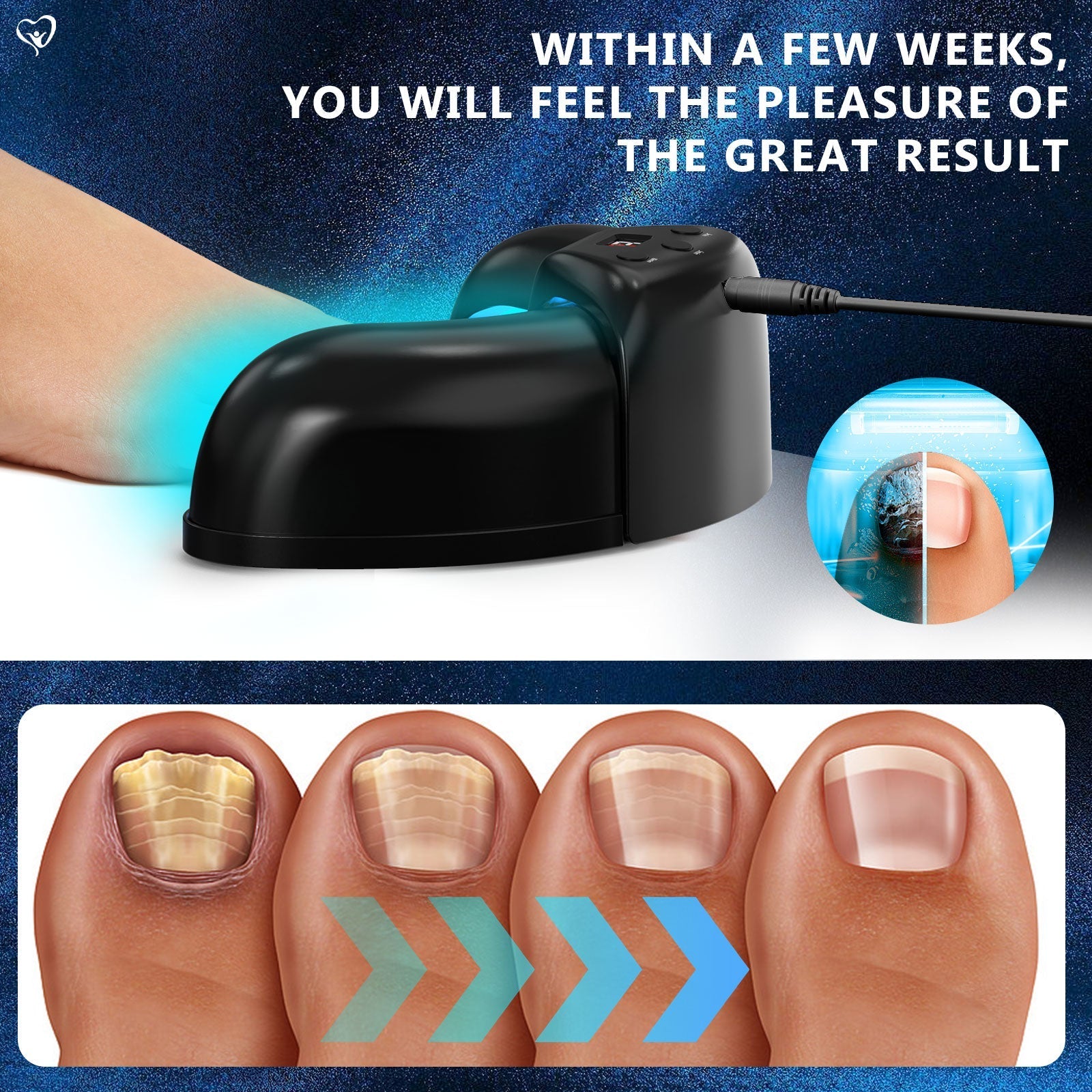 Multi-Nail Wellness Light Device – Blue & Infrared Light for Clearer, Healthier-Looking Nails