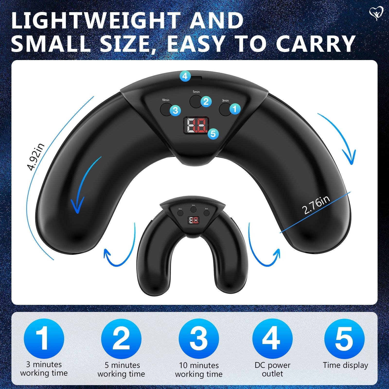 Multi-Nail Wellness Light Device – Blue & Infrared Light for Clearer, Healthier-Looking Nails