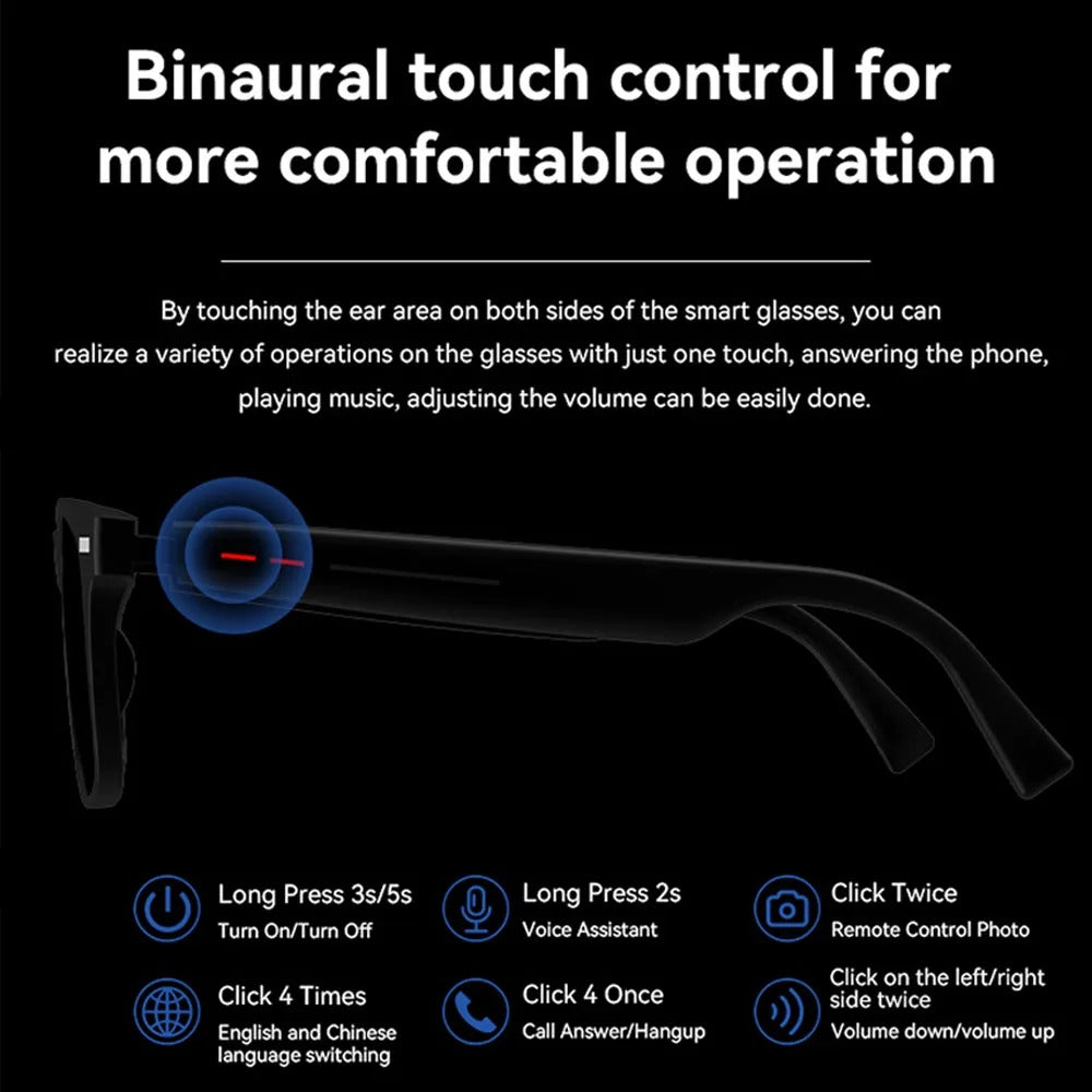 Aureli Okosszemüveg Kékfényszűrővel és Vezeték Nélküli Kapcsolattal