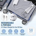 Pembersih Gigi Ultrasonik Avelon Dengan Kekerapan Boleh Laras