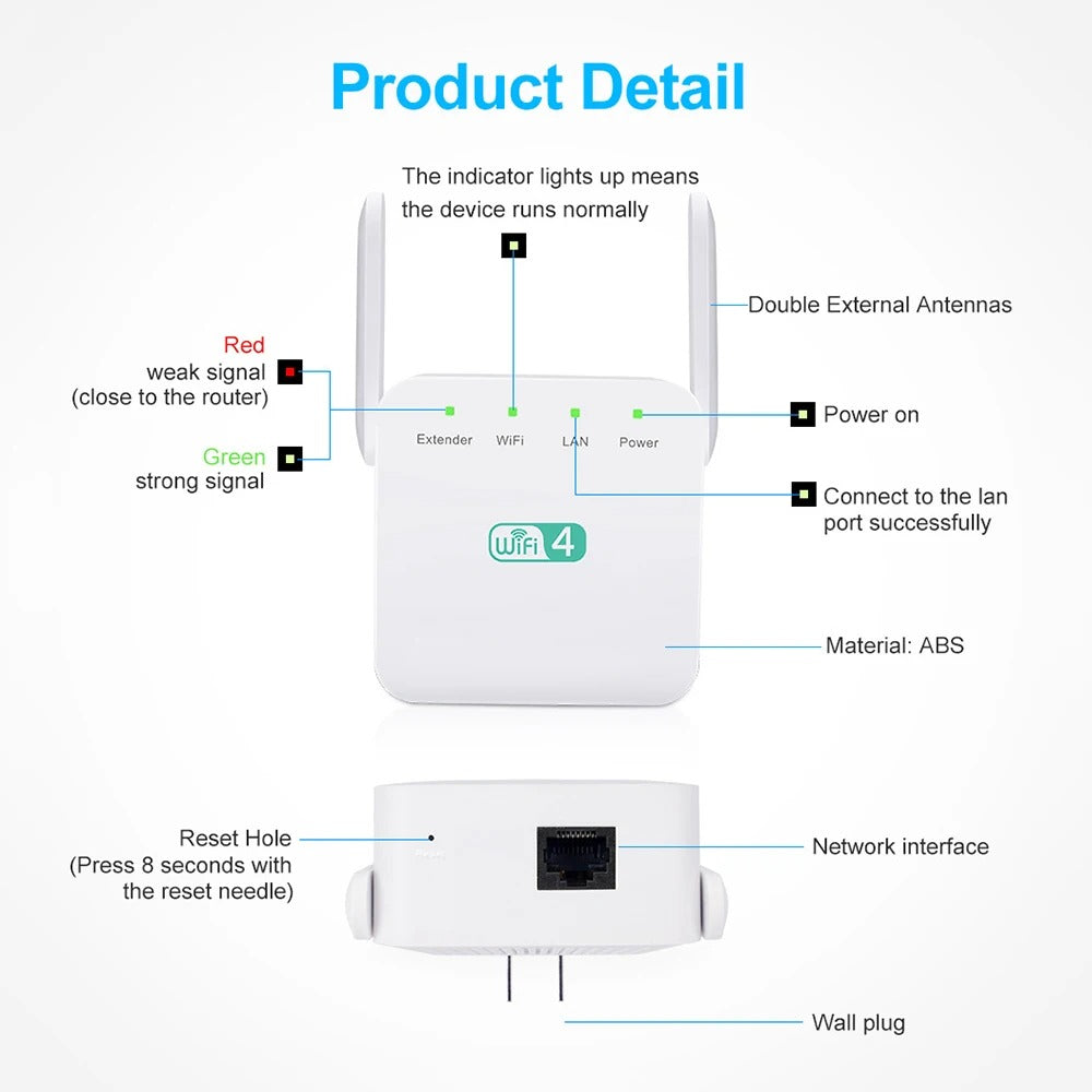NebulaLink Penguat Isyarat WiFi UK Untuk Liputan Seluruh Rumah