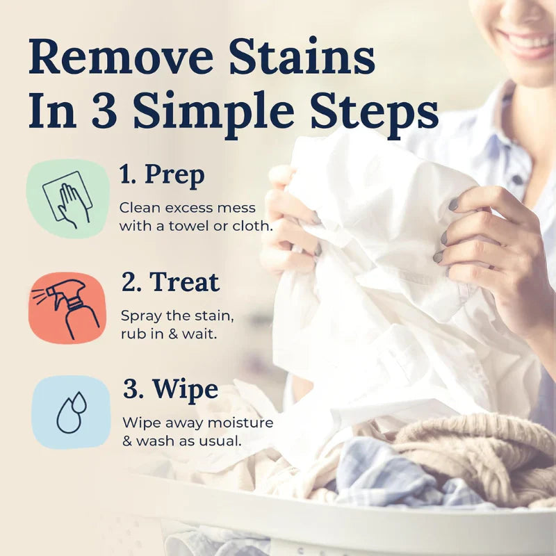 Fast-Acting Fabric Stain Remover Spray