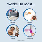 Fast-Acting Fabric Stain Remover Spray