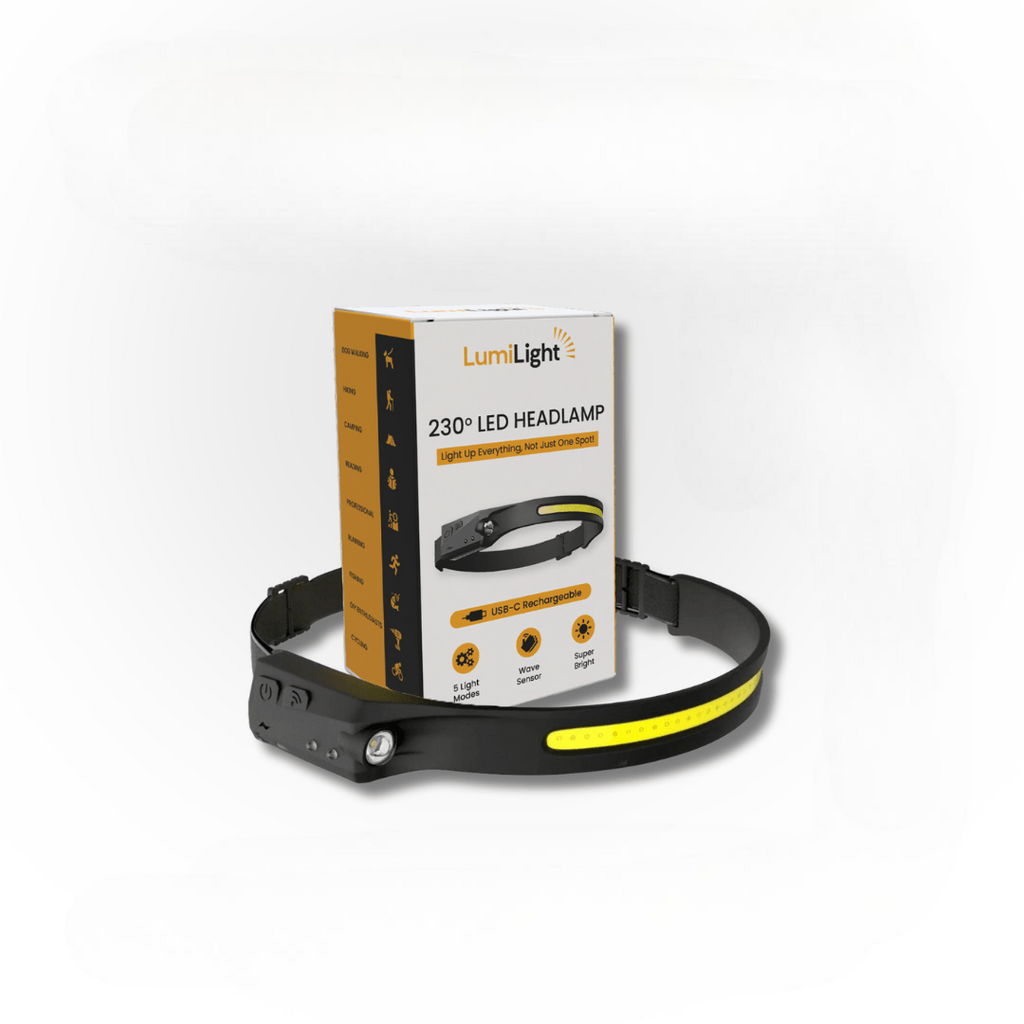 350 lm LED-pandelampe med vidvinkel og USB-C-opladeligt batteri