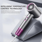 Ionic Powered Hair Dryer For Speedy Drying With Frizz Reduction And Smooth Finish