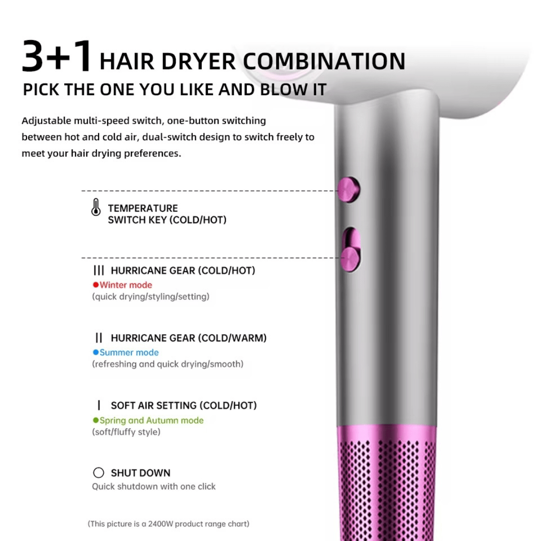 Ionic Powered Hair Dryer For Speedy Drying With Frizz Reduction And Smooth Finish