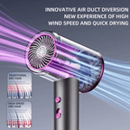 Ionic Powered Hair Dryer For Speedy Drying With Frizz Reduction And Smooth Finish