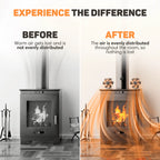 AeroFlare Trækomfur Termometerventilator med Automatisk Start og Stop til Cirkulation