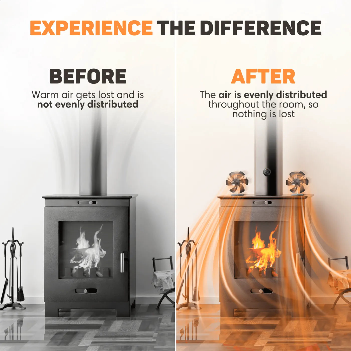 AeroFlare Trækomfur Termometerventilator med Automatisk Start og Stop til Cirkulation