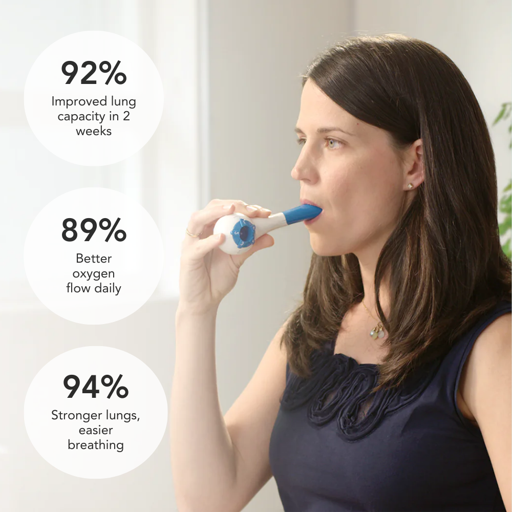 Breathing Exercise Device For Relaxed Breathing And Airflow Support