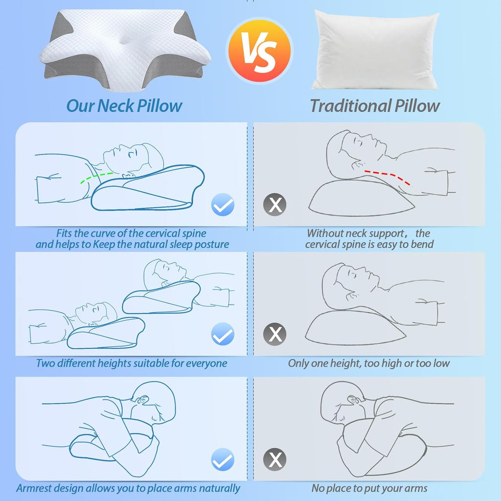 Essenciais de Roupa de Cama Almofada Cloud-Align para Sono Tranquilo