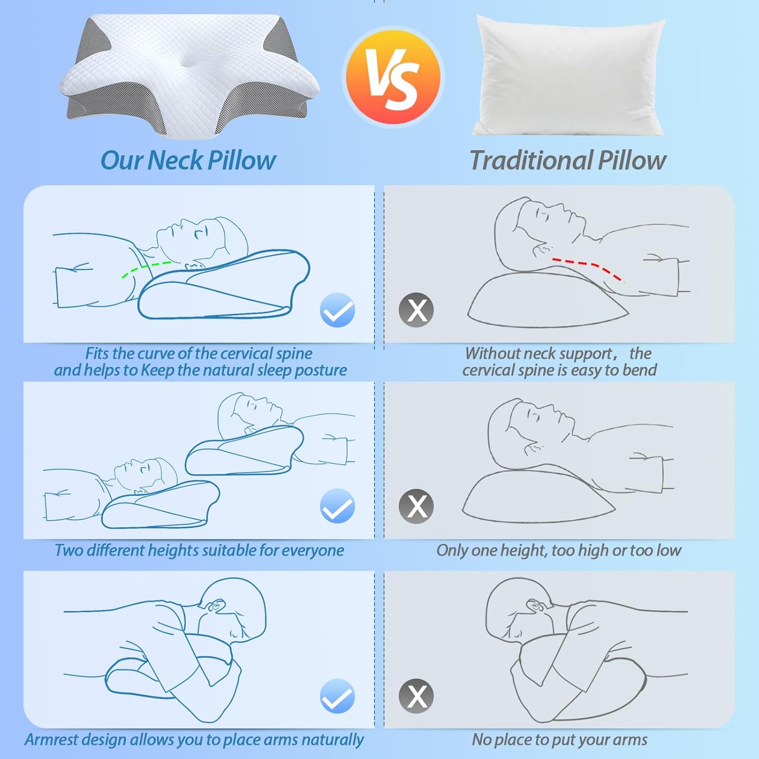 Essenciais de Roupa de Cama Almofada Cloud-Align para Sono Tranquilo