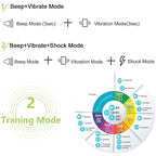 Rechargeable Dog Bark Control Collar With Smart Shock Control