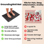 Conductive Earthing Mat for Daily Grounding, Relaxation & Wellness Support