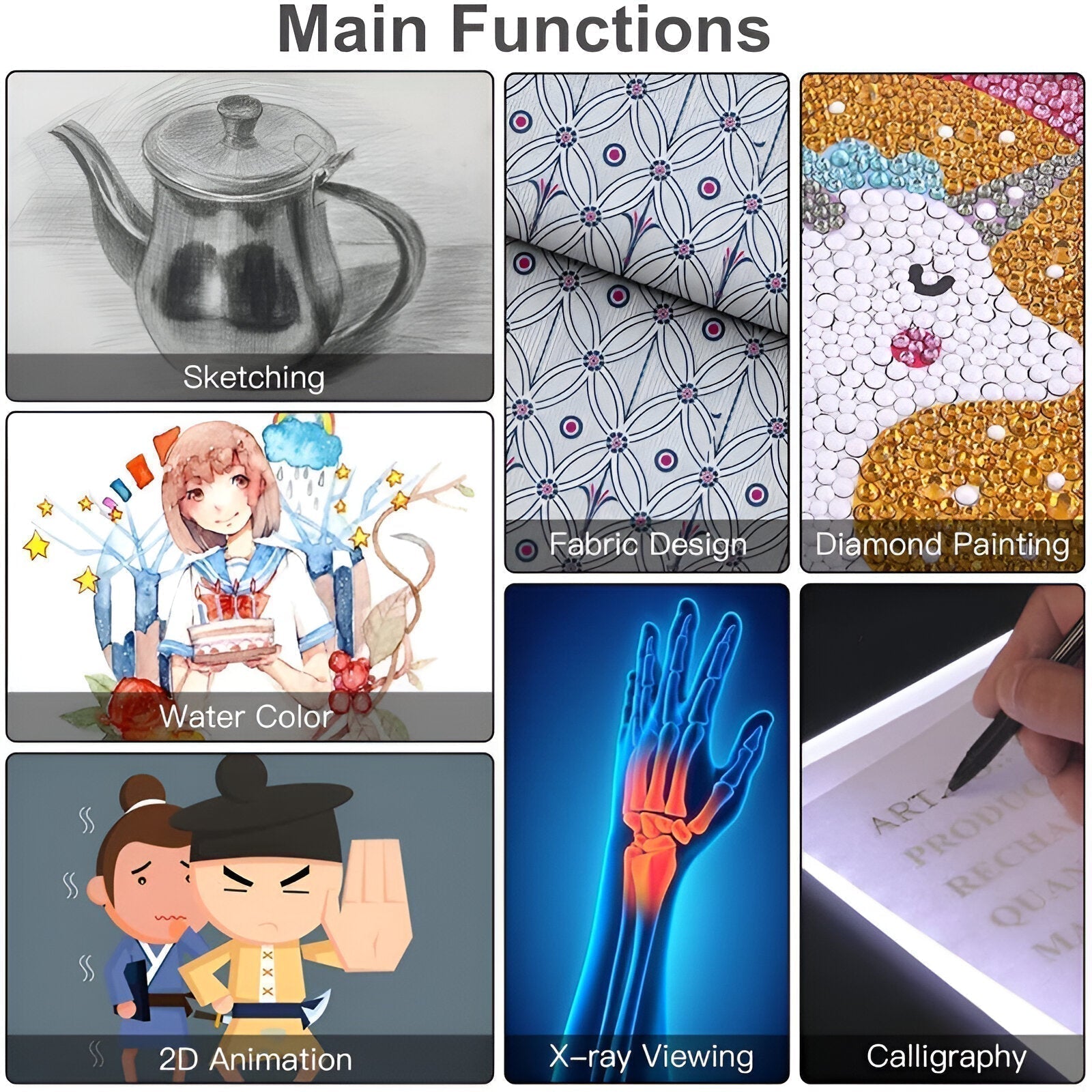 LumiTrace LED lysbord for A3, A4, A5 | Petprovac