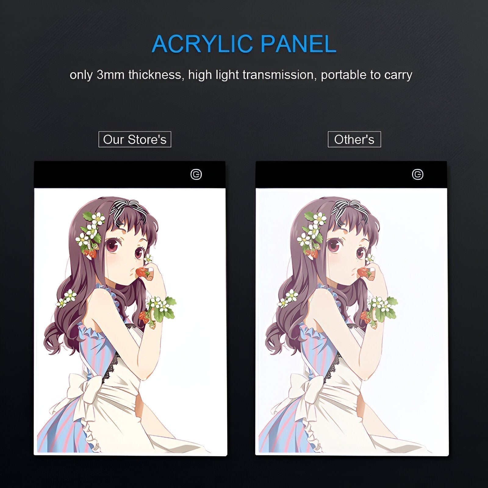 LumiTrace LED lysbord for A3, A4, A5 | Petprovac