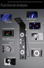 Sistem Panel Pancuran Dinding Terpasang AureaLux Keluli Tahan Karat