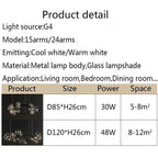 NoirLuxe | Candelabru Glorios cu Becuri din Sticlă Neagră | Petprovac