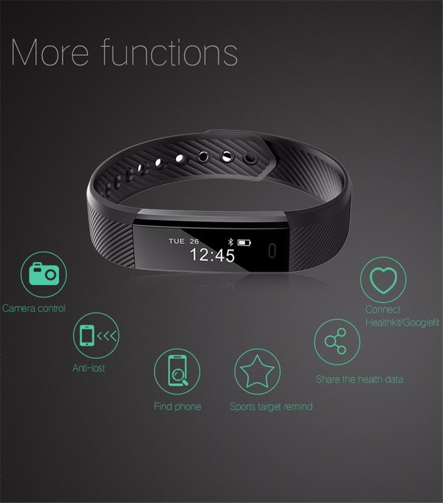 PulseMate Mini Blood Pressure Smart Watch | Petprovac
