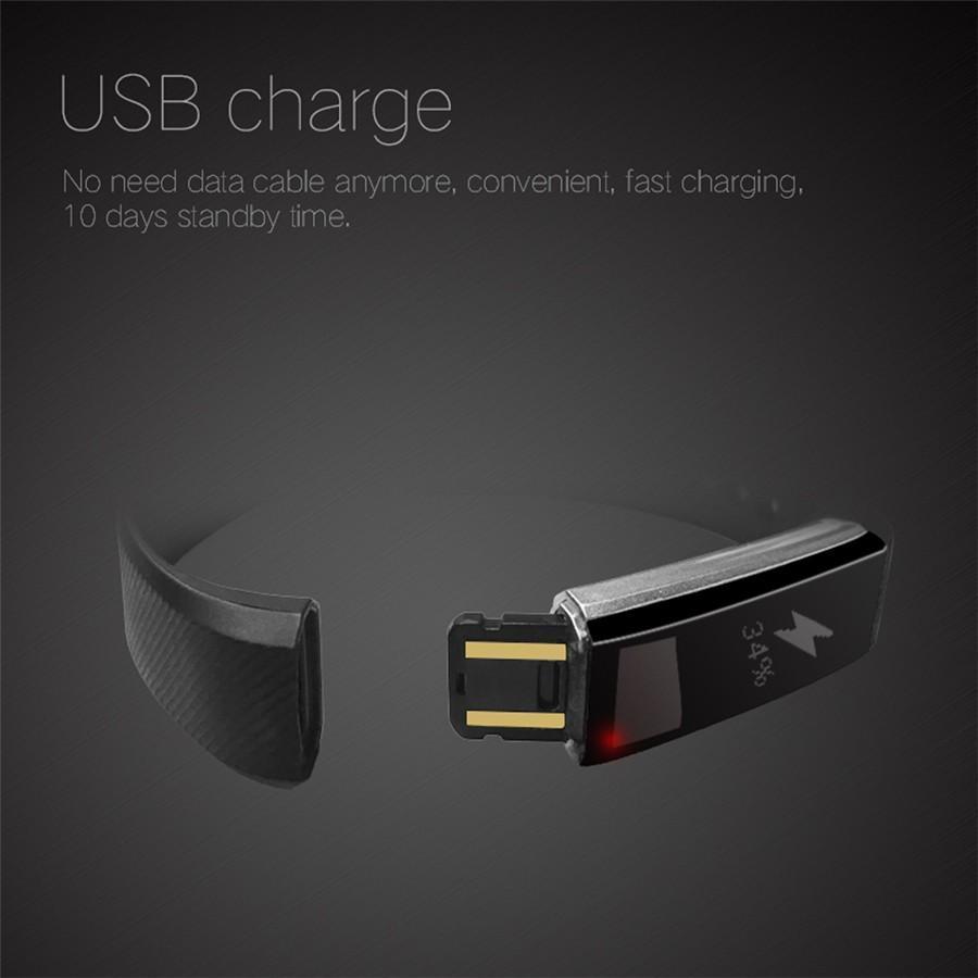 PulseMate Mini Blood Pressure Smart Watch | Petprovac