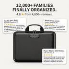 Fireproof & Waterproof Document Organizer – Grab-and-Go Emergency File Case
