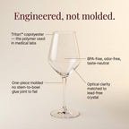 Unbreakable Wine Glasses - the look and feel of real crystal