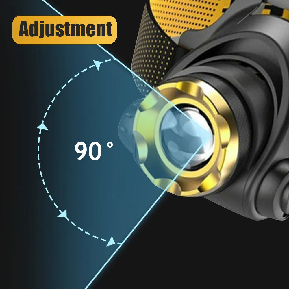 ApexVolt Pro Pandelampe 990000LM Genopladeligt Taktisk Lys