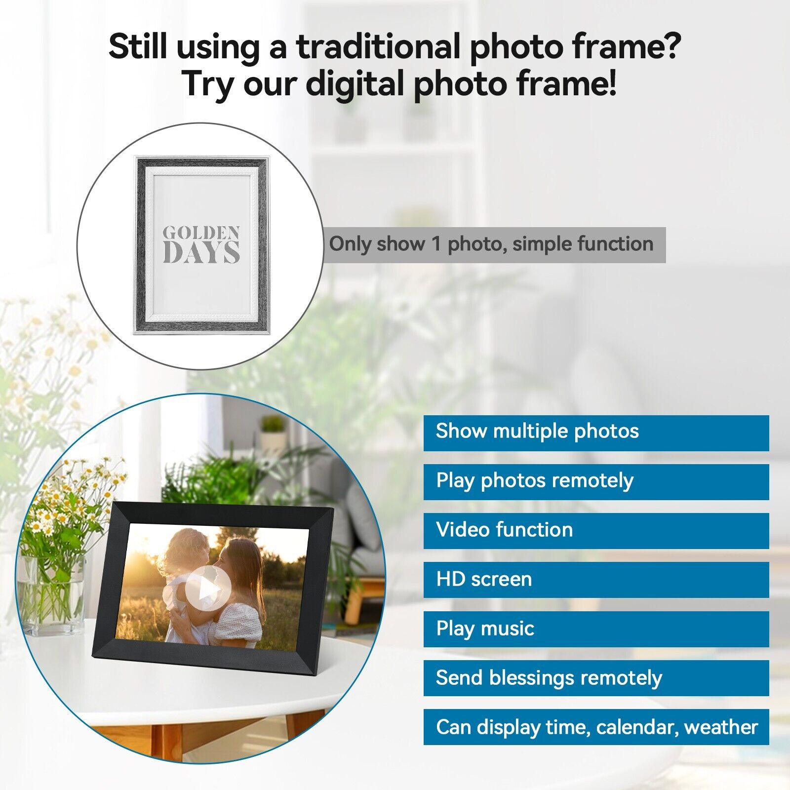 Cornice fotografica WiFi da 10,1 pollici con display touch 1080p per famiglie