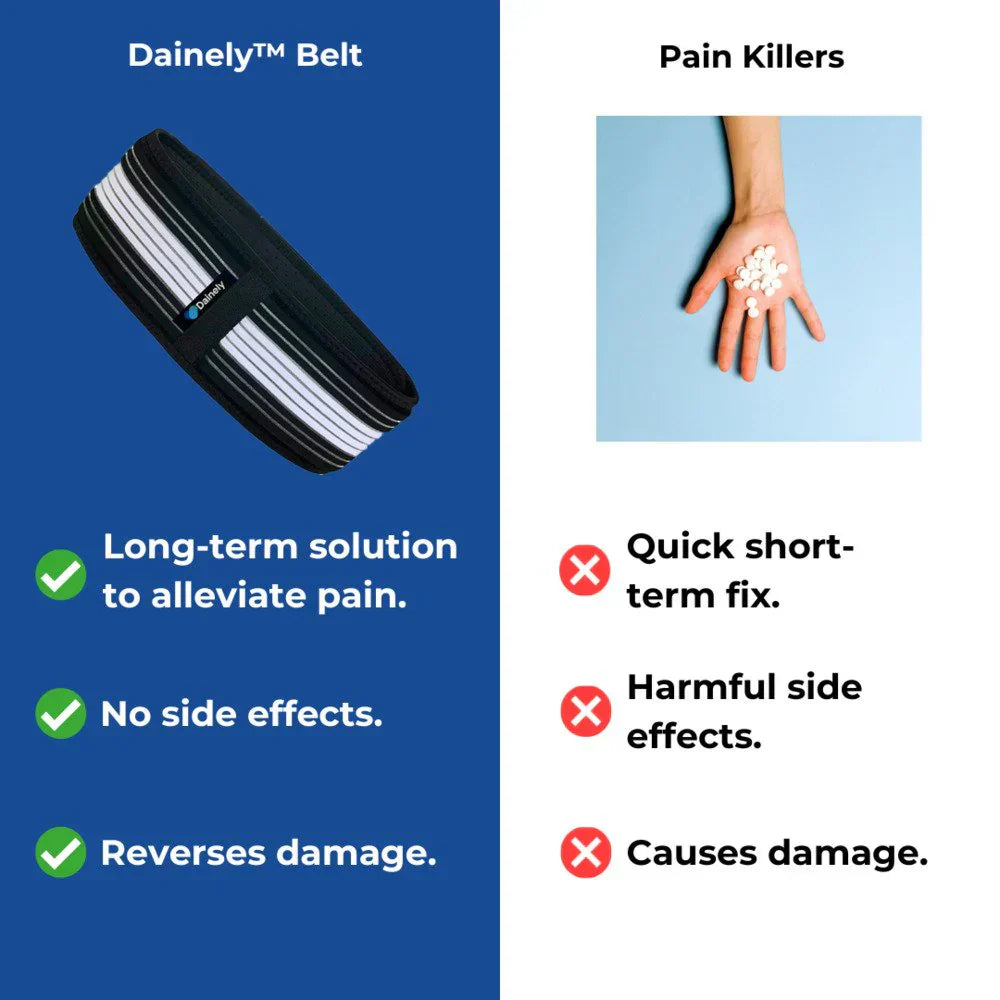 Sciatica Relief Belt for Back & Hip Pain | petprovac