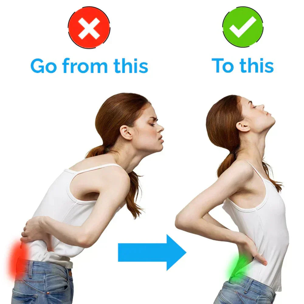 Sciatica Relief Belt for Back & Hip Pain | petprovac