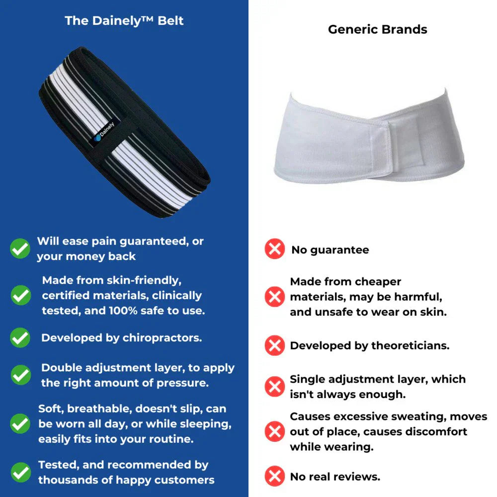 Sciatica Relief Belt for Back & Hip Pain | petprovac
